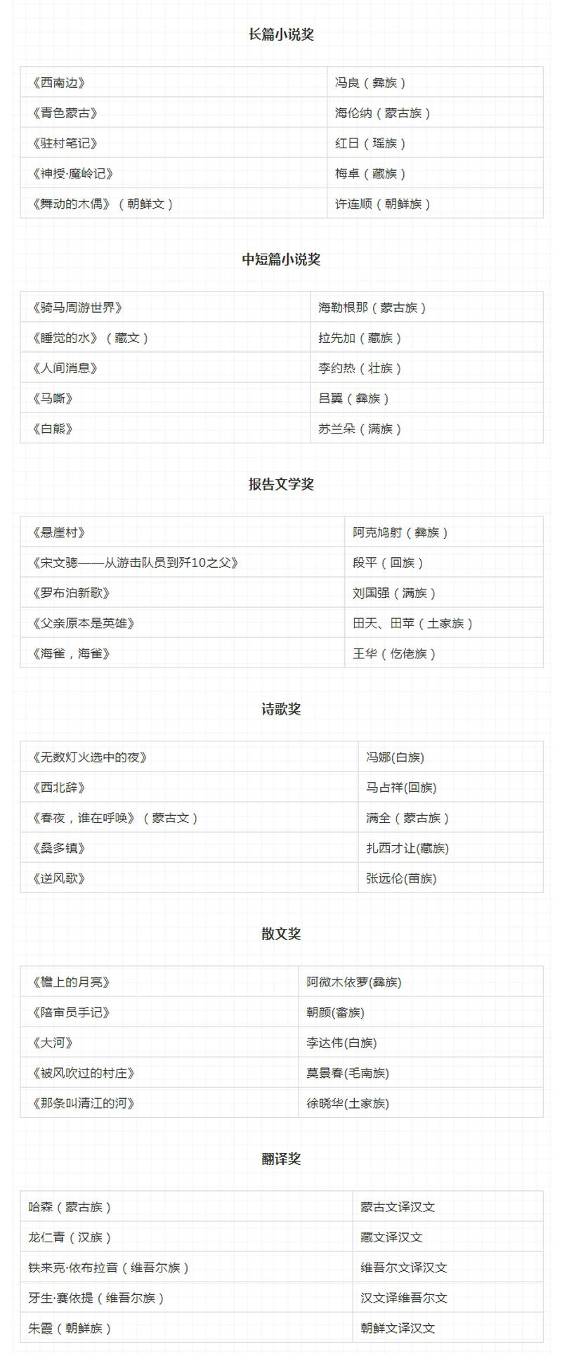 圖片7.jpg 圖片7.jpg