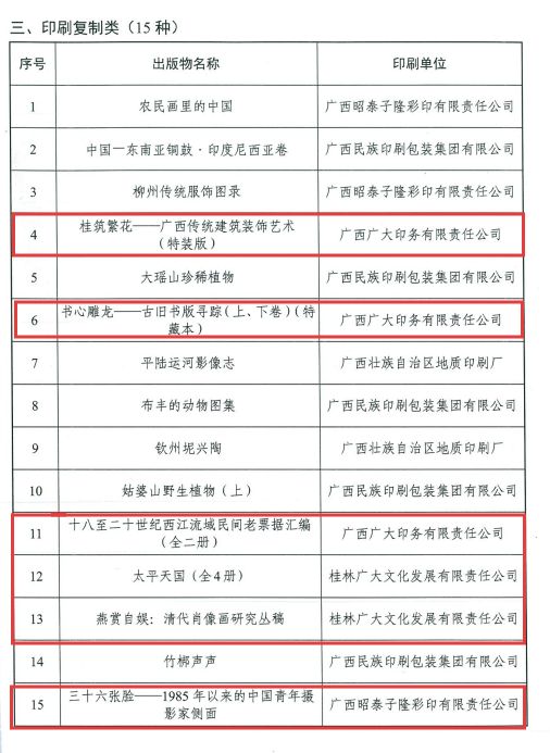 B729FD6D217A7A79962A15BF99723457.png B729FD6D217A7A79962A15BF99723457.png